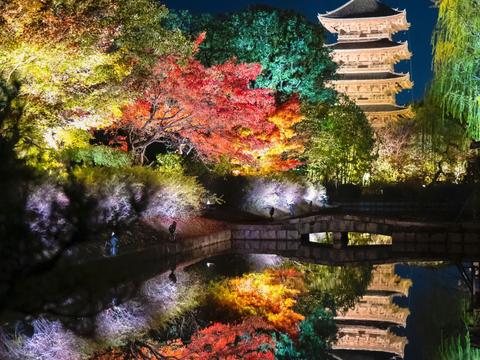 Toji Temple